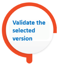 TDM Load Data Versioning Task Execution Flow | K2View Support