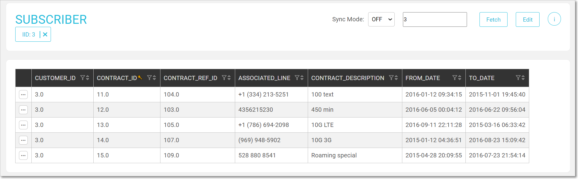 Table Data Editor