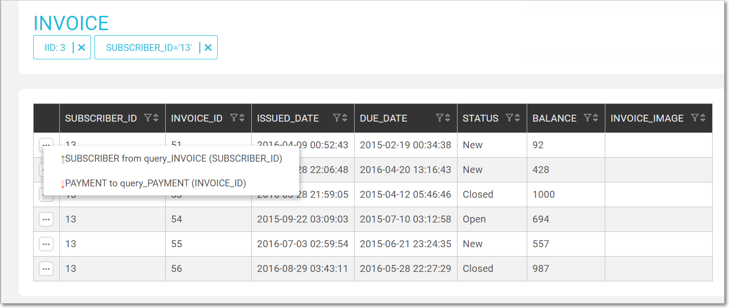 Table Data Editor