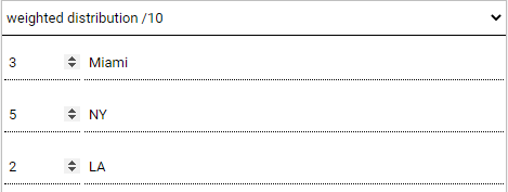 weighted dist example