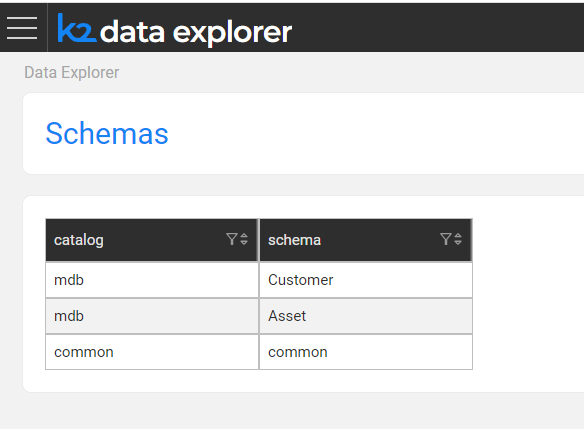 Data Explorer Catalog