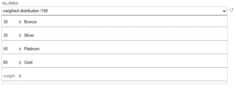 weighted dist example