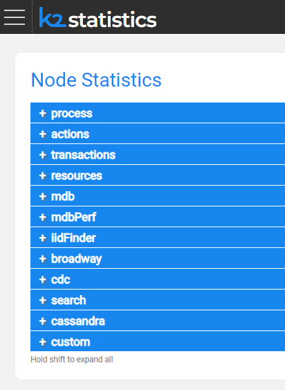 Fabric Statistics Page