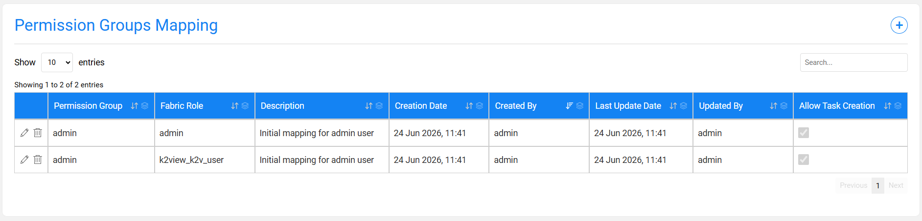permission groups window