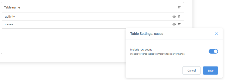 disable count