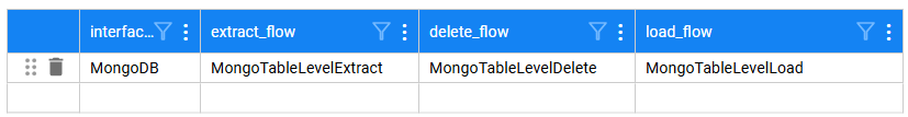 mongo example